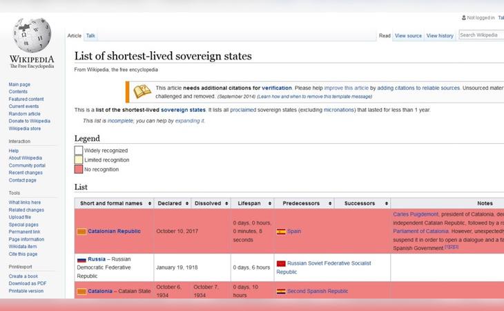 Proclamación de la corta República Catalana en la Wikipedia