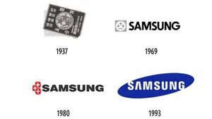 Así Han Cambiado Los Logos De Apple, Samsung, Xiaomi O Nokia A Lo Largo ...